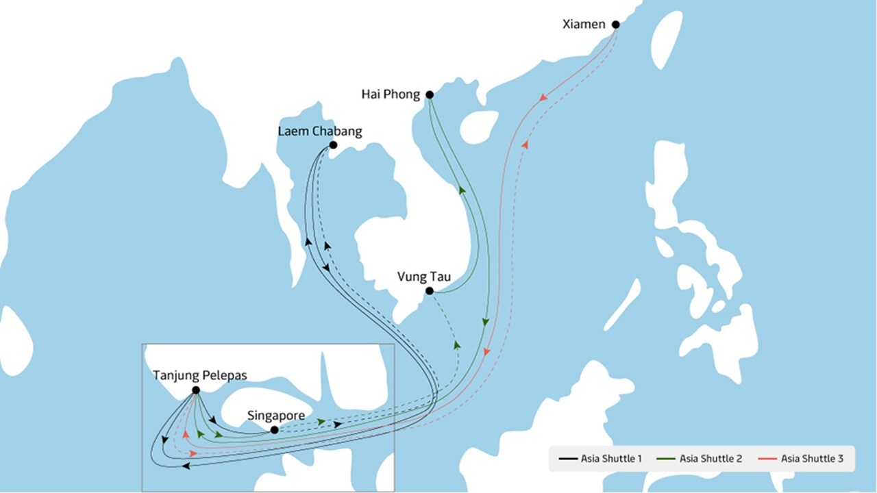 Asia shuttle clusters 1