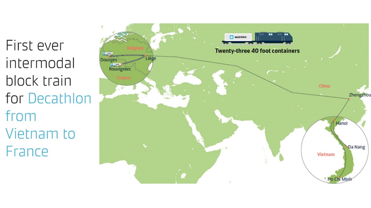 Intermodal block train for Decathlon from Vietnam to France